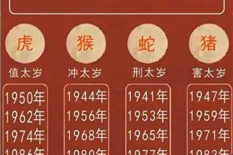 虎2023|李居明属虎人2023年全年运势运程详解 生肖虎在兔年。